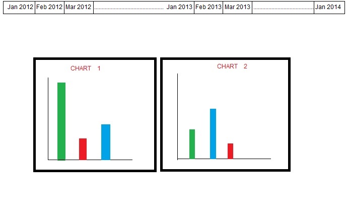 Dynamic Chart Display.jpg